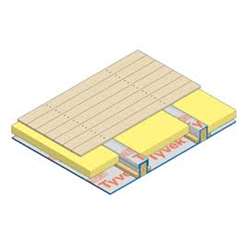 Floor Insulation - 20.2m x 7.0m