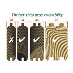 44mm Wall Thickness